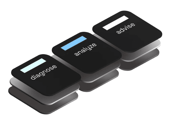Process workflow visualization
